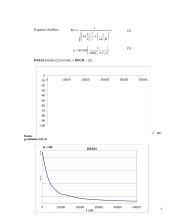 Grandinių dažninių savybių analizė 2 puslapis