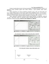 Grandinių dažninių savybių analizė 3 puslapis
