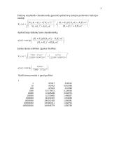 Grandinių dažninių savybių tyrimas 3 puslapis