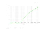 Grandinių dažninių savybių tyrimas 4 puslapis