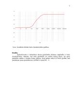 Grandinių dažninių savybių tyrimas 5 puslapis