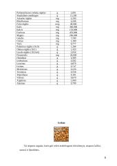 Grūdų savybės 8 puslapis