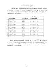 Hamiltono ciklai 11 puslapis