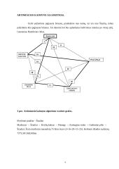 Hamiltono ciklai 4 puslapis