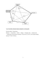 Hamiltono ciklai 9 puslapis