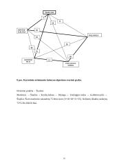 Hamiltono ciklai 10 puslapis