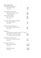Ilgalaikio turto finansavimo parinkimas kelių transporto įmonėje ir vežimo paslaugų apmokestinimas PVM 4 puslapis