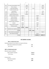 Ilgalaikio turto finansavimo parinkimas kelių transporto įmonėje ir vežimo paslaugų apmokestinimas PVM 6 puslapis