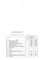 Ilgalaikio turto finansavimo parinkimas kelių transporto įmonėje ir vežimo paslaugų apmokestinimas PVM 8 puslapis