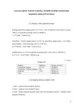 Ilgalaikio turto vertinimas ir nusidėvėjimo sumos skaičiavimas 8 puslapis