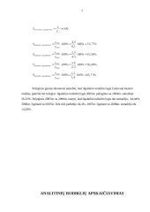 Ilgalaikis nedarbo lygis (nuo darbo jėgos) 6 puslapis