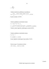 Ilgalaikis nedarbo lygis (nuo darbo jėgos) 9 puslapis