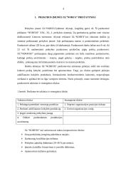 Įmonės analizė: parduotuvė  XL "Norfa" 3 puslapis