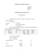 Įmonės charakteristika ir veiklos dokumentai: prekyba kompiuteriais IĮ "Matrix" 15 puslapis