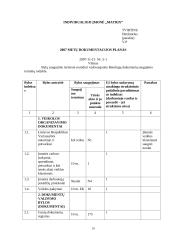 Įmonės charakteristika ir veiklos dokumentai: prekyba kompiuteriais IĮ "Matrix" 17 puslapis