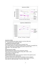 Įmonės „Klaipa“ finansinė analizė 5 puslapis