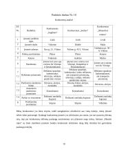 Įmonės marketingas: masažo salonas "Masažo Rojus" 19 puslapis