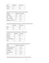 Įmonės marketingas: masažo salonas "Masažo Rojus" 9 puslapis