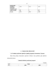 Įmonės marketingo planas: gėlių salonas IĮ "Fantazija" 14 puslapis