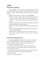 Įmonės projektavimas: logistikos paslaugos 3 puslapis