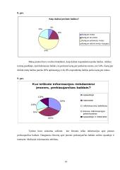 Įmonės rinkodara: baldų pardavimas UAB "Baldų sala" 14 puslapis