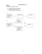 Įmonės rinkodara: prekyba odinėmis prekėmis UAB "Odinis pasaulis" 11 puslapis