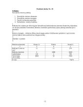 Įmonės rinkodara: prekyba odinėmis prekėmis UAB "Odinis pasaulis" 12 puslapis