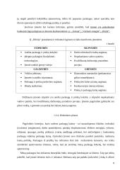 Įmonės vadybinės veiklos analizė: automobilių remonto paslaugos IĮ "Dilnija" 8 puslapis