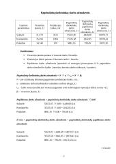 Įmonės veikla: siuvimo įmonė UAB "Gracija" 12 puslapis