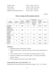 Įmonės veikla: siuvimo įmonė UAB "Gracija" 20 puslapis