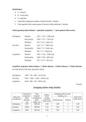 Įmonės veikla: siuvimo įmonė UAB "Gracija" 6 puslapis