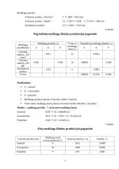 Įmonės veikla: siuvimo įmonė UAB "Gracija" 9 puslapis