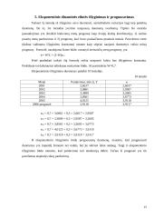 Įmonės veiklos efektyvumo įvertinimas: UAB "Mažeikių butų ūkis" 15 puslapis