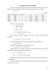 Įmonės veiklos efektyvumo įvertinimas: UAB "Mažeikių butų ūkis" 16 puslapis