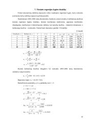 Įmonės veiklos efektyvumo įvertinimas: UAB "Mažeikių butų ūkis" 19 puslapis