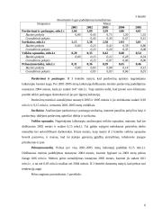 Įmonės veiklos efektyvumo įvertinimas: UAB "Mažeikių butų ūkis" 6 puslapis