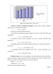 Įmonės veiklos efektyvumo įvertinimas: UAB "Mažeikių butų ūkis" 7 puslapis