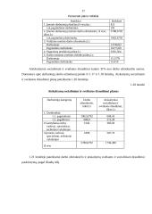 Įmonės veiklos ekonominių rodiklių skaičiavimas 16 puslapis