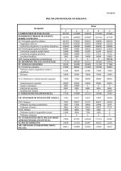 Įmonės veiklos modeliavimo ataskaita: UAB "Katiliukas" 11 puslapis