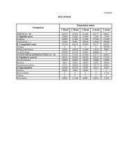 Įmonės veiklos modeliavimo ataskaita: UAB "Katiliukas" 13 puslapis
