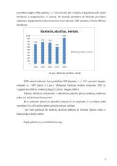 Įmonių bankroto dinamika Lietuvoje. Tyčinis bankrotas 5 puslapis