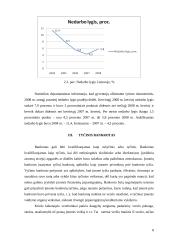 Įmonių bankroto dinamika Lietuvoje. Tyčinis bankrotas 8 puslapis