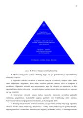 Individo vaidmuo ir problemos kolektyve. Darbuotojų motyvavimas 20 puslapis