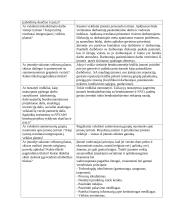 Individualios įmonės socialinė atsakomybė 7 puslapis