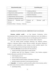 Informacijos rinkimo tyrimų metodai 12 puslapis