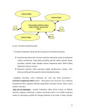 Informacinės technologijos bei informacinė visuomenė 13 puslapis