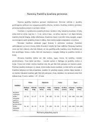 Inkubacinių kiaušinių įvertinimas ir inkubavimo pagrindiniai parametrai 2 puslapis