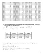 Investicijų matematikos namų darbas 2 puslapis