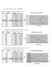 Investicijų matematikos namų darbas 3 puslapis