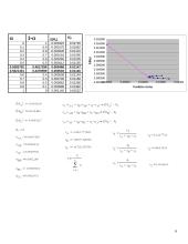 Investicijų matematikos namų darbas 5 puslapis